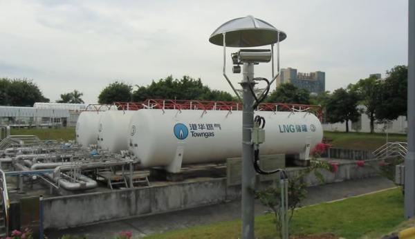 Guangzhou Ganghua Gas — Fixed scanning laser gas telemeter